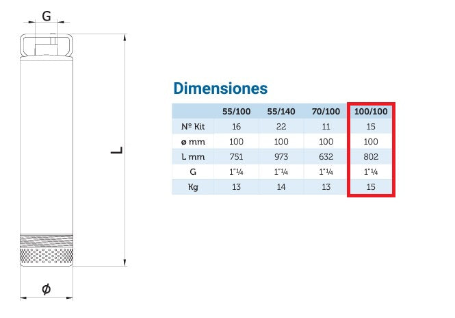 PYD ACUASUB 100/100 Bomba sumergible para pozo – imagen de producto