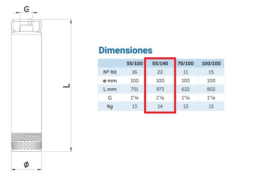 PYD ACUASUB 55/140 Bomba sumergible para pozo – imagen de producto
