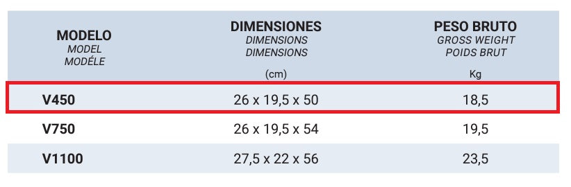 PYD V450 - Bomba Vortex sumergible de aguas negras, sucias y fecales – imagen de producto